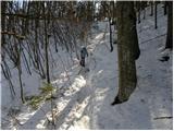 Haimach / Imov - Razgledišče Petelinc / Aussicht Petelinz